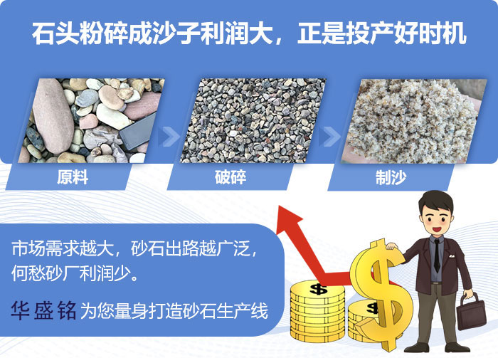 砂石廠(chǎng)用對(duì)輥式制砂機(jī)